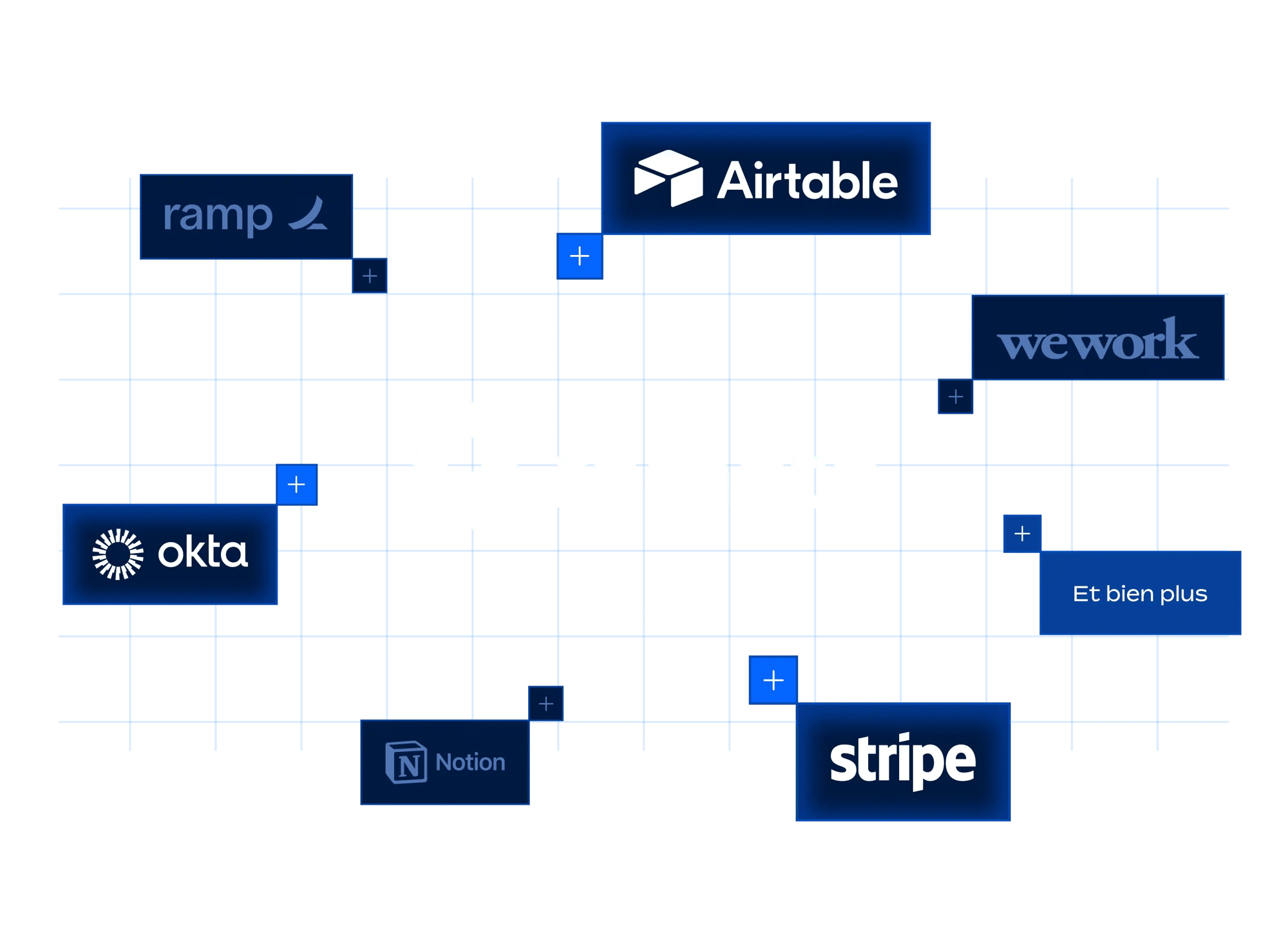 remote-partner-perks-marketplace-logos_french@2x